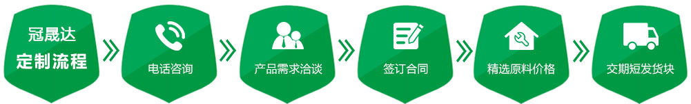 體育木地板偷減寬度是怎么回事？