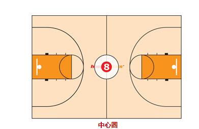教你一眼識別籃球場的標(biāo)記線