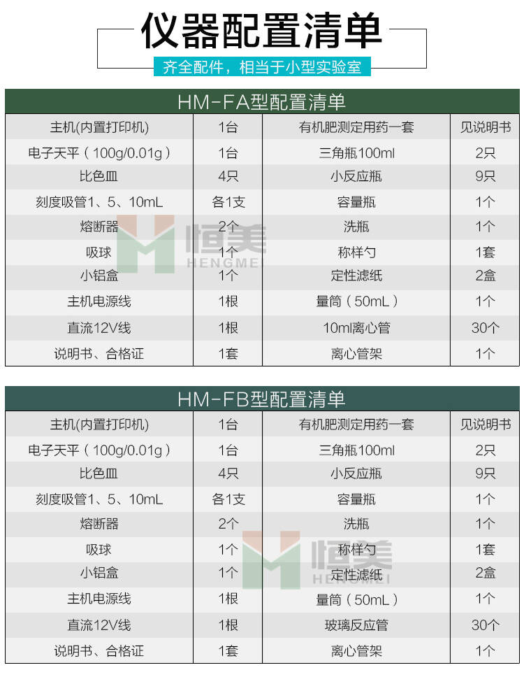 肥料養分檢測儀