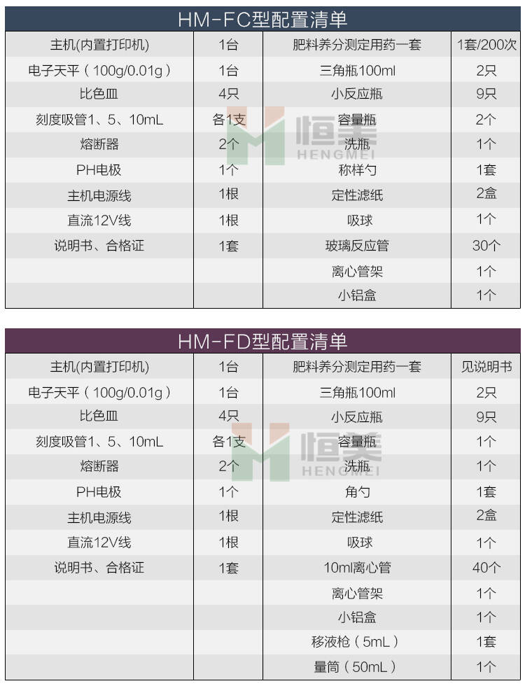 肥料養分檢測儀